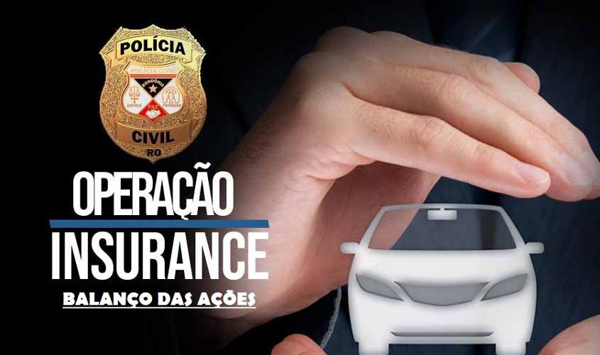 Balanço da Operação “Insurance”