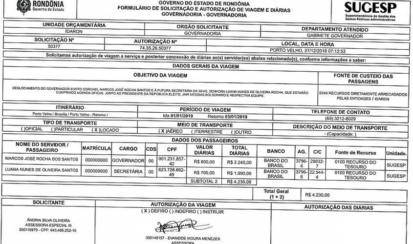 Viagem do governador e primeira dama para posse de Bolsonaro custou R$ 11.365,73 em três dias aos cofres públicos