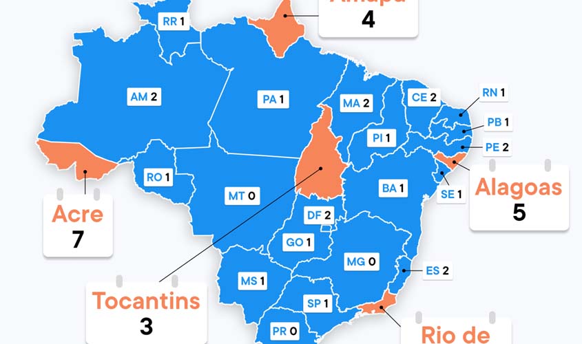 Veja quais estados brasileiros possuem mais feriados remunerados