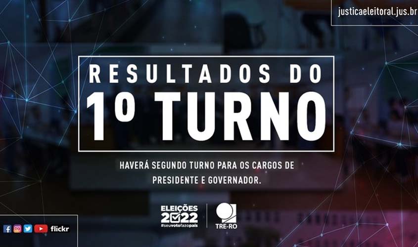 TRE-RO apresenta dados referentes ao 1º turno das Eleições 2022