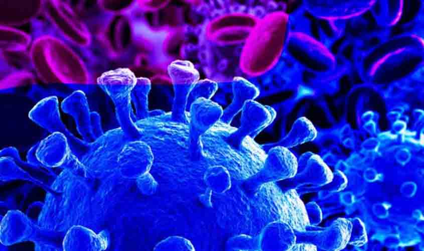 Covid-19: Rondônia com 98.811 casos e 1.875 mortes; Porto Velho registrou 14 mortes nas últimas 24h