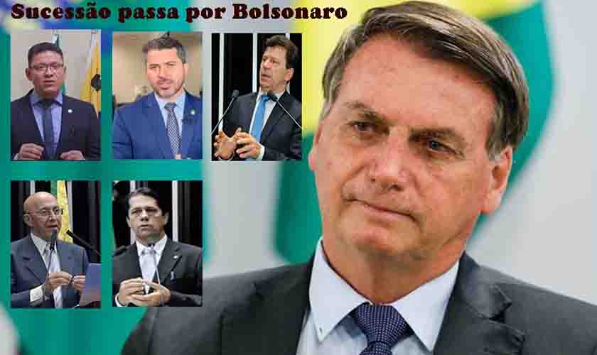 Marcos Rogério no ministério ou na liderança do senado? sucessão estadual em Rondônia passa pela decisão de Bolsonaro