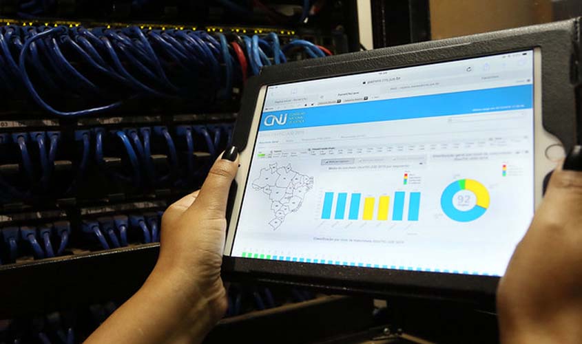 Pesquisa aponta evolução nas ações de governança em tecnologia do Judiciário