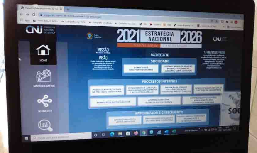Painel monitora indicadores da Estratégia Nacional do Poder Judiciário