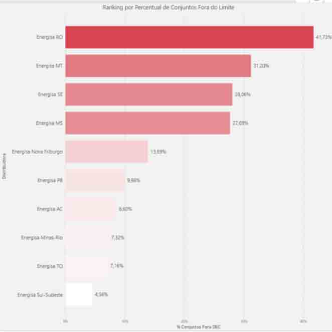 Projeto proíbe uso de símbolos cristãos em paradas LGBTQIA+