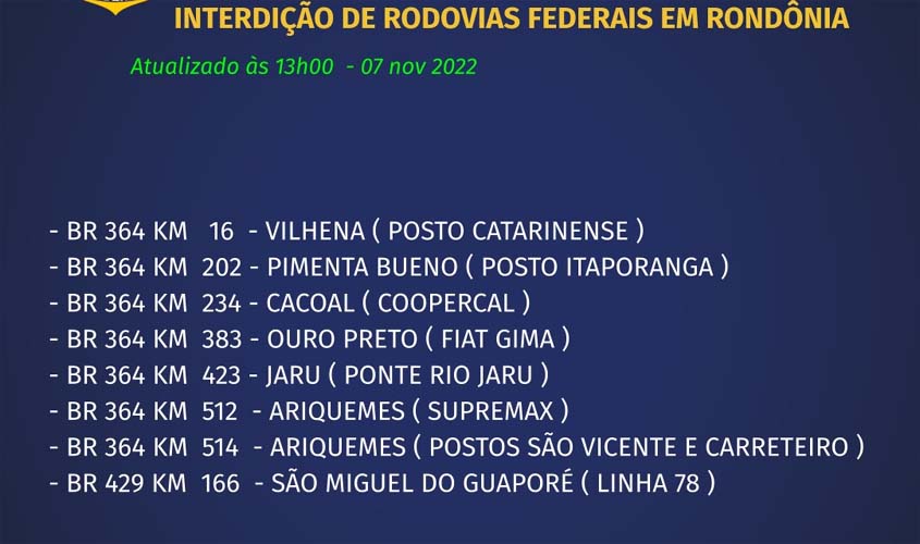 Bolsonaristas que não aceitam resultado das eleições e exigem golpe de estado voltam a fechar rodovia em Rondônia