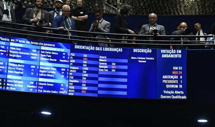 Reforma Tributária é aprovada no Senado
