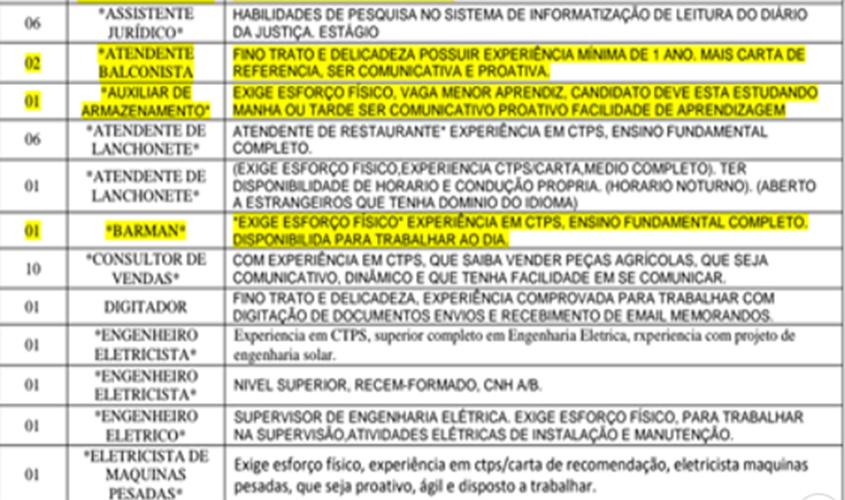 Sine divulga lista de vagas para esta terça-feira, 10/03 