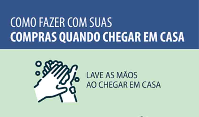 Covid-19: o que fazer com as compras quando chegar em casa Fonte: Agência Senado