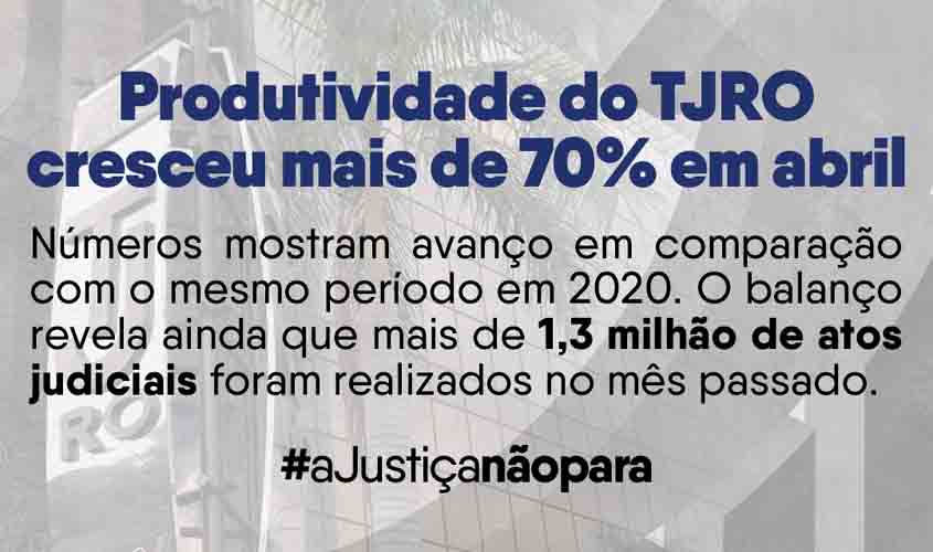 Justiça de Rondônia apresenta aumento acima de 70% no volume de trabalho durante a pandemia