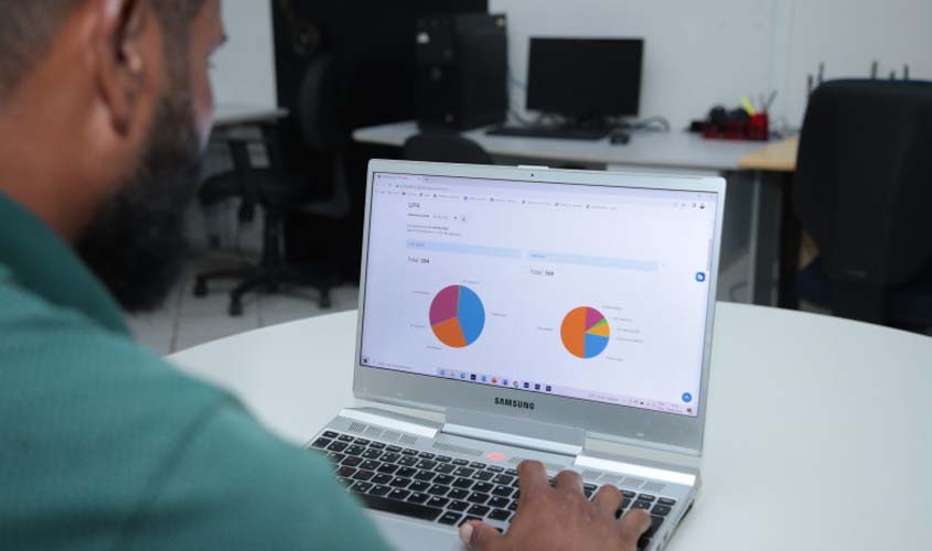 População conta com sistema de informações sobre atendimentos em unidades de saúde de Porto Velho