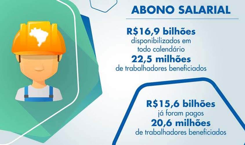 Saque do abono salarial vai até 28 de junho