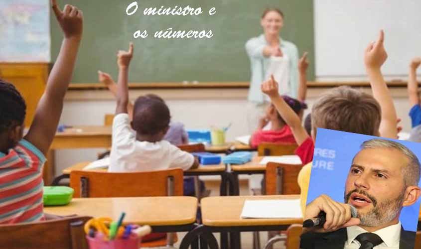ENSINO EM DECADÊNCIA: METADE DOS ALUNOS DO 5º ANO NÃO SÃO ALFABETIZADOS E 71 POR CENTO NO 3º ANO NADA SABEM DE MATEMÁTICA