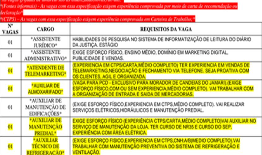 Sine divulga lista de vagas para esta sexta-feira, 13/03