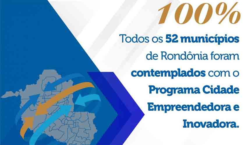 Rondônia chega a 100% dos municípios aderindo ao programa Cidade Empreendedora