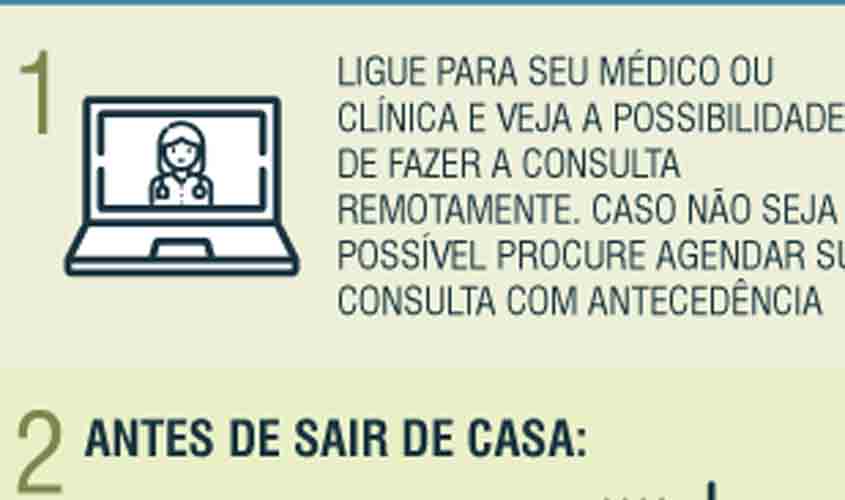 O que fazer com as consultas médicas ou odontológicas durante a pandemia?