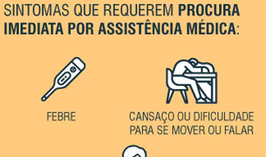 Covid-19: O que fazer se você não se sente bem?