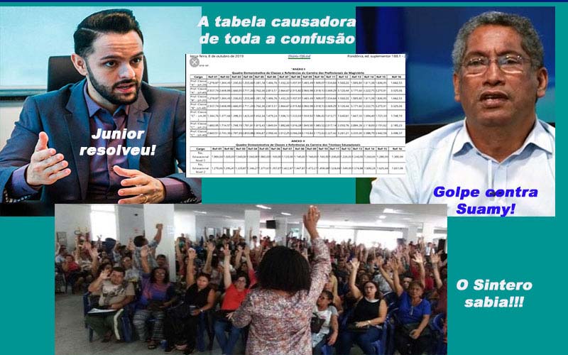 Erro na tabela salarial: tentativa de derrubar secretário de Educação foi engendrada dentro da Seduc 