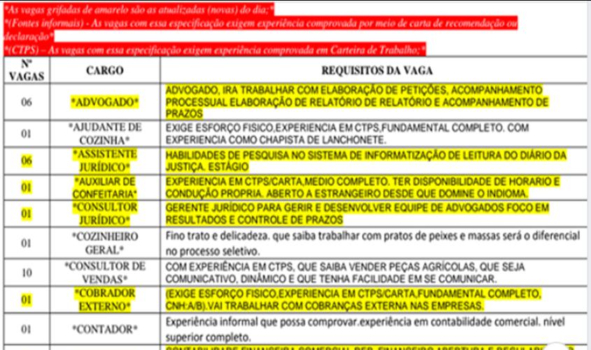 Prefeitura muda atendimento no Sine