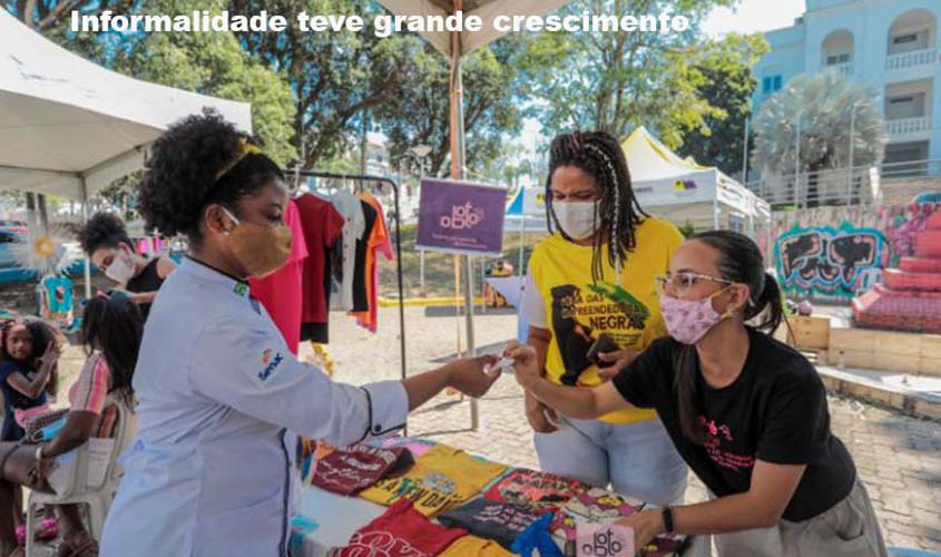 RONDÔNIA SE DESTACA EM NÍVEL NACIONAL NO PLENO EMPREGO, MAS METADE DOS TRABALHADORES ESTÁ NA INFORMALIDADE