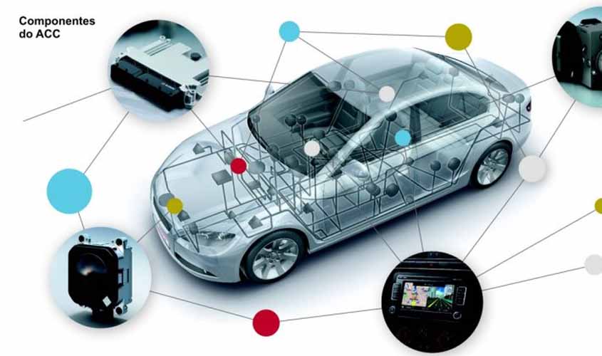 Tecnologias de segurança vão ajudar mais o motorista brasileiro