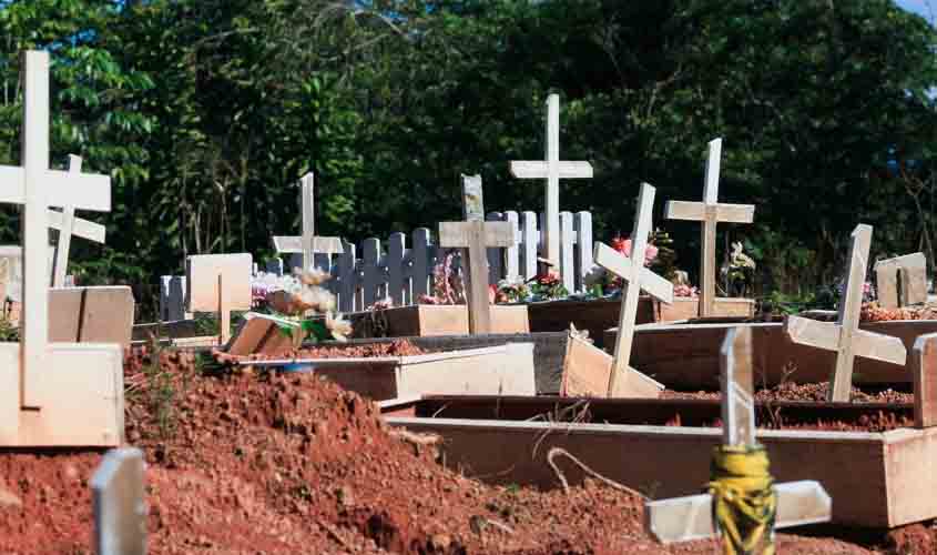 No pico da pandemia do coronavírus, Cemitério de Porto Velho sepultou mais de 200 corpos de vítimas da covid-19