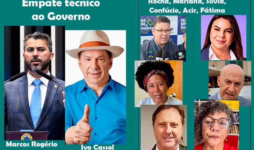 PESQUISA QUE TEM CRÉDITO COLOCA CASSOL COMO NOME VIÁVEL AO GOVERNO E OS DOIS MARCOS À FRENTE PARA O SENADO