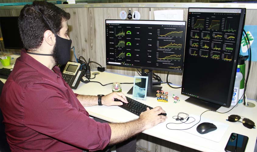 Investimentos reforçam ações realizadas na tecnologia de informação do Governo de Rondônia