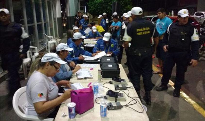 Detran Rondônia destaca eficiência da Lei Seca na redução de acidentes e mortes no trânsito