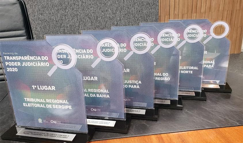 Toffoli anuncia vencedores do Ranking da Transparência 2020