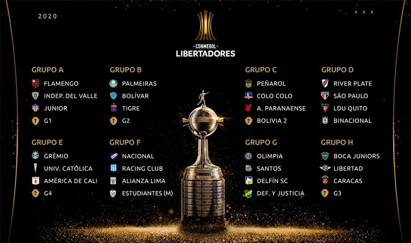Conmebol define datas e horários da Libertadores e Sul-Americana 2020