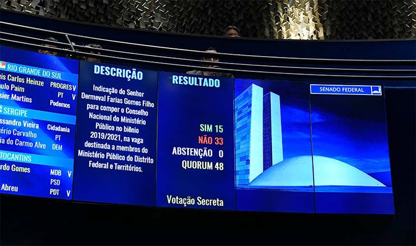 Senadores rejeitam dois indicados para o Conselho Nacional do Ministério Público