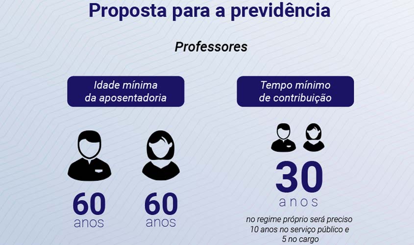 Entenda a reforma: Como fica a aposentadoria dos professores?