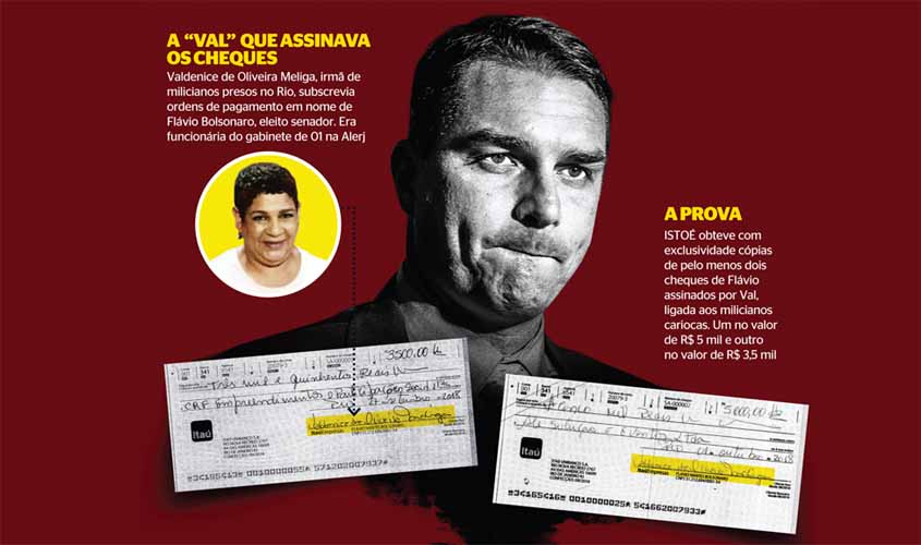 Os novos rolos que envolvem Flávio Bolsonaro