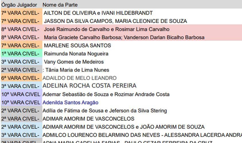 Escritura na Mão: Confira lista de moradores que podem participar do projeto  