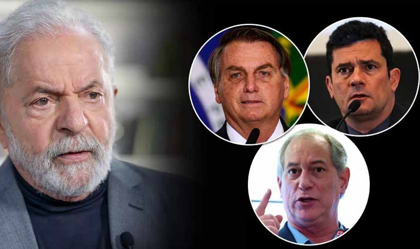 Moro ajudou Bolsonaro a subir; Ciro pode ajudar Lula a ganhar, por  Alex Solnik