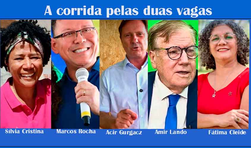 SILVIA CRISTINA, MARCOS ROCHA, ACIR GURGACZ, OS TRÊS PRIMEIROS EM PESQUISA AO SENADO