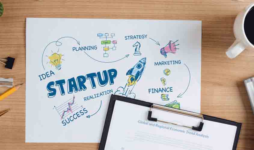 Os requisitos para uma empresa ser uma startup