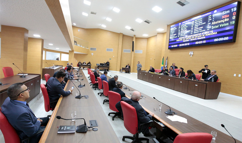 Assembleia aprova matérias do TJ, abre crédito suplementar para Executivo e autoriza cargos na Caerd