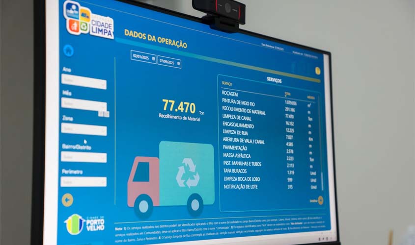 Prefeitura avança na limpeza de Porto Velho
