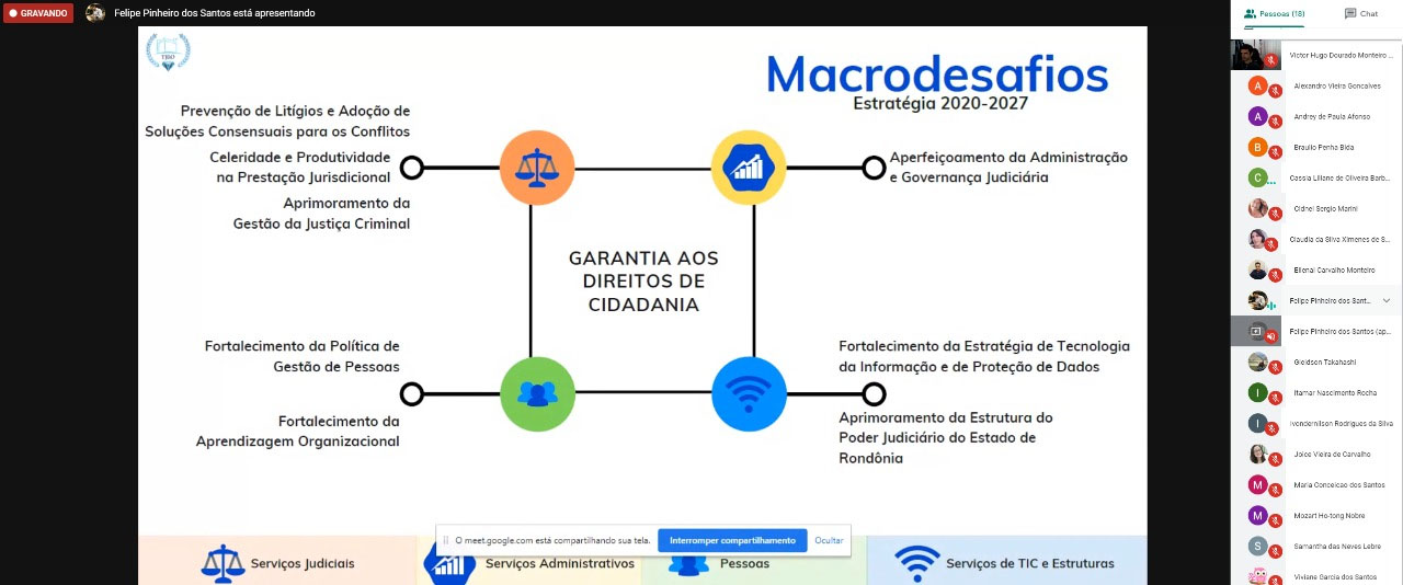 Plano de Gestão do Biênio é apresentado ao Centro de Serviços Integrados