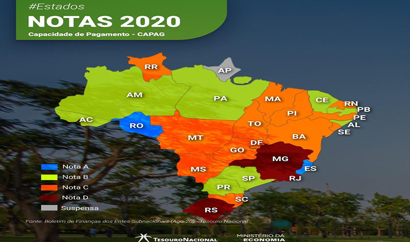 Situação fiscal de Rondônia garante nota máxima obtida pelo Tesouro Nacional