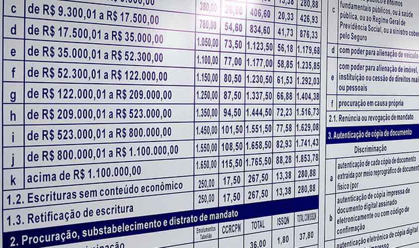 Exigência de validade para procuração em ato notarial pode incorrer em ilegalidade, decide CNJ