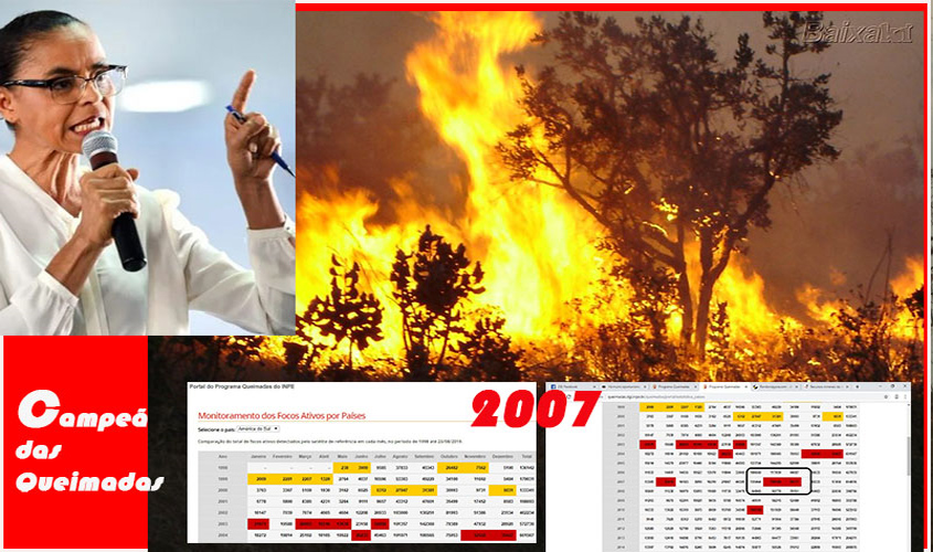 Recorde de queimadas foi em 2007, com 614 mil focos. Marina Silva era a ministra, alguém protestou?