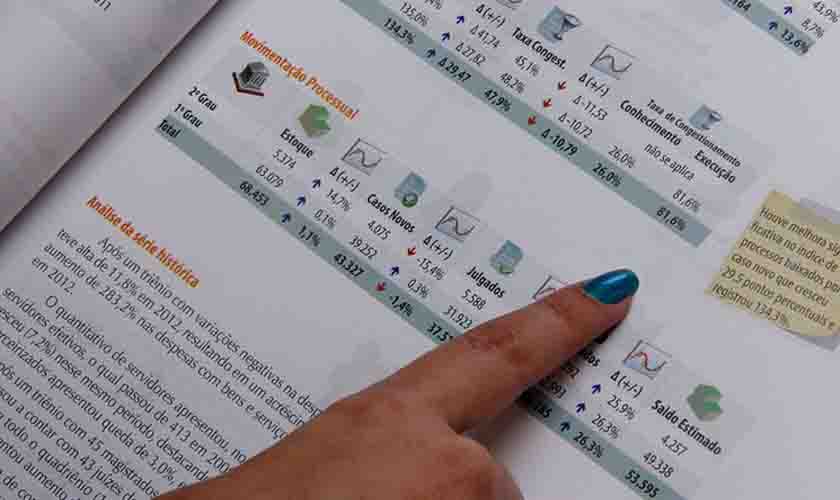 Pesquisas judiciárias do CNJ auxiliam na gestão da Justiça nos últimos 15 anos