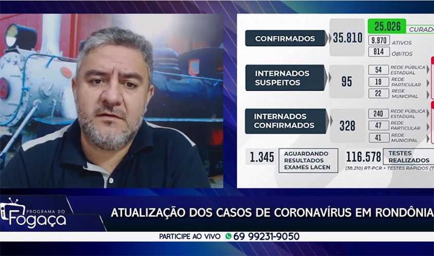 Programa do FOGAÇA