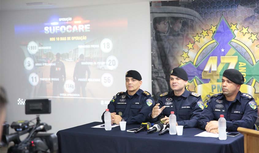 CERCA DE DUAS MIL PESSOAS FORAM ABORDADAS E 56 PRESAS EM DEZ DIAS DE OPERAÇÃO