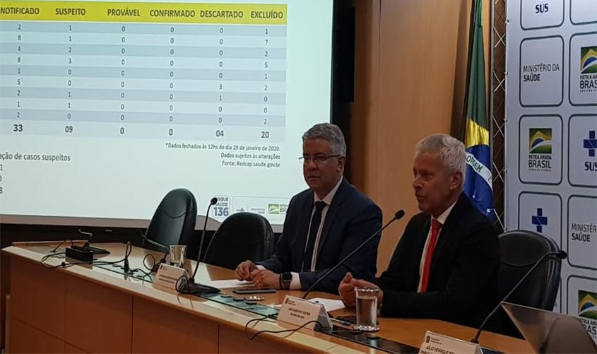 Ministério da Saúde atualiza situação sobre o novo coronavírus