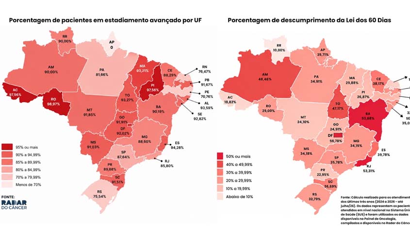 Câncer de pulmão em RO: maioria dos casos é descoberta tarde