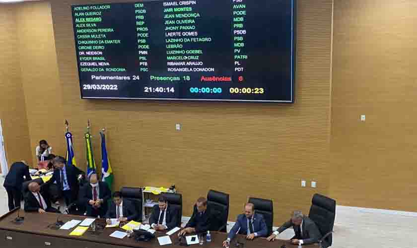 Projeto de Lei que reajusta vencimento básico dos técnicos e analistas educacionais é aprovado na ALE/RO